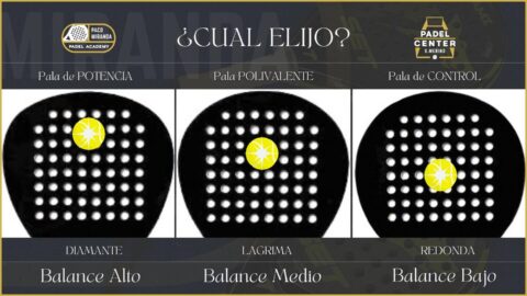 Guía visual de los tipos de pala de pádel que hay según su forma