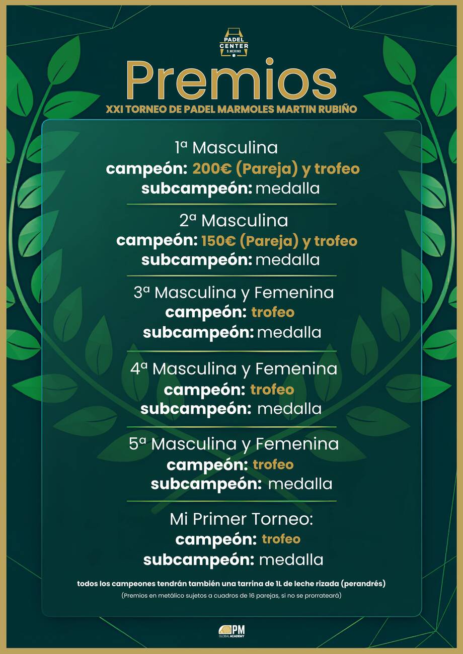 Listado de premios del XXI Torneo de Pádel de Mármoles Martín Rubiño